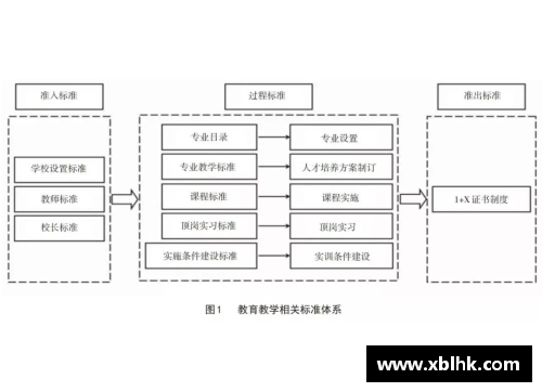 9999js金沙职业球员的理想标准与实现路径